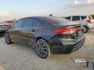 Toyota Corolla Se Image 3