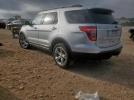 Ford Explorer Limited Image 5