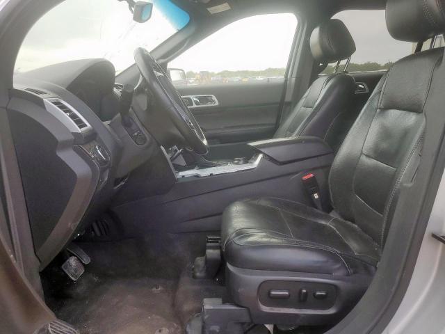 Ford Explorer Limited Image 10