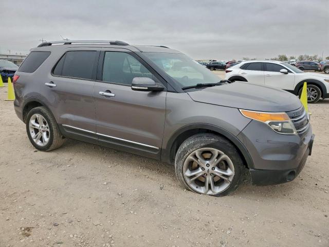 Ford Explorer Limited Image 10